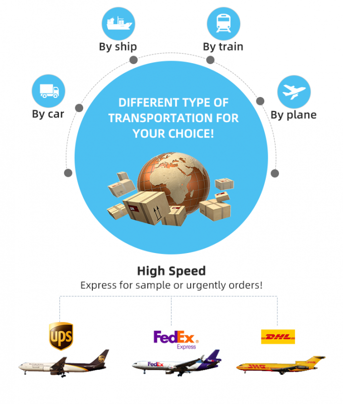 Niezablokowany 5G CPE T1A Router domowy bezprzewodowy WiFi 6 4.1Gbps X55 Chipset 2*Gigabit Ethernet Porty 13