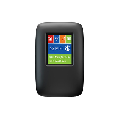 kupować Pozycyjny router 5V 1A online manufacture