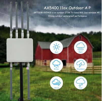 kupować 5400 Mbps Tri-Band 2.4G/5.2G/5.8G Wifi 6 Outdoor Wireless Access Point dla przemysłu dalekobieżnego online manufacture